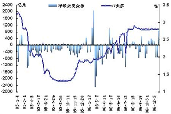 十大可靠的配资公司:玩转股市,稳健致富的明智之选