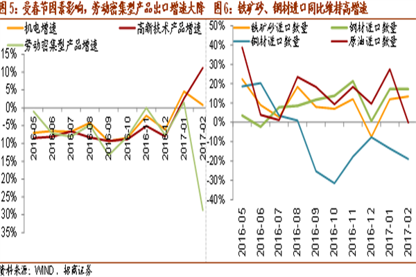 股票基本条件:解读投资的基石,玩转资本市场!