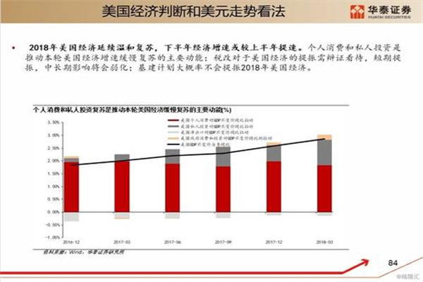 杠杆炒股平台:风险与机遇并存的财富游戏