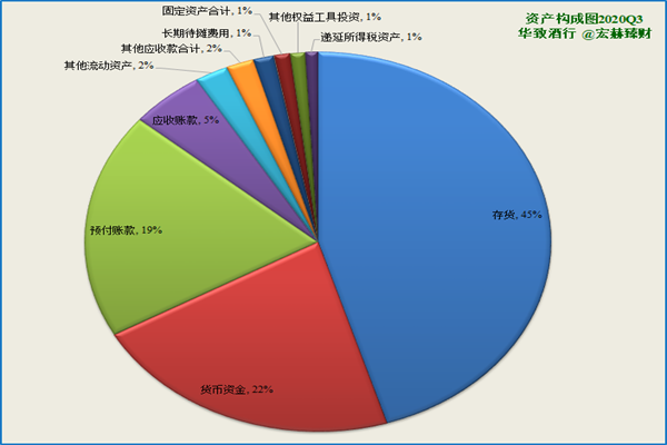 上市银行一季度交卷:有银行日赚9亿元,四大行仅农行净利润实现同比增长