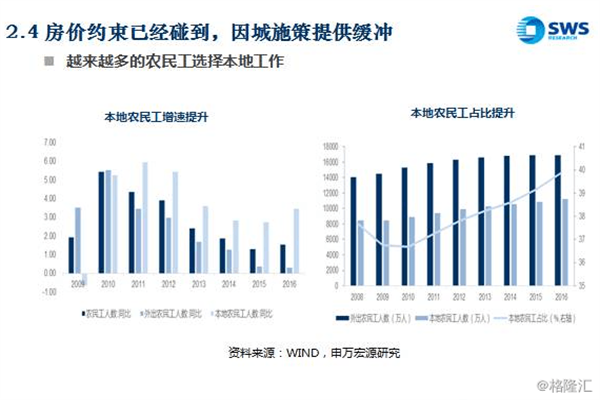 60年55000倍!巴菲特的封神之路