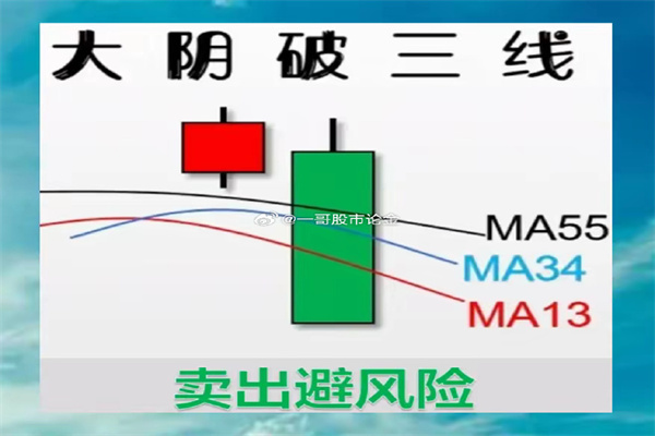 港股涨幅扩大!恒生指数涨005%,恒生科技指数涨超1%,金山软件涨超5%,小米集团涨超4%