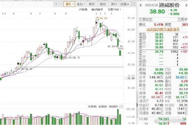 COMEX黄金期货收涨042% 报25521美元盎司