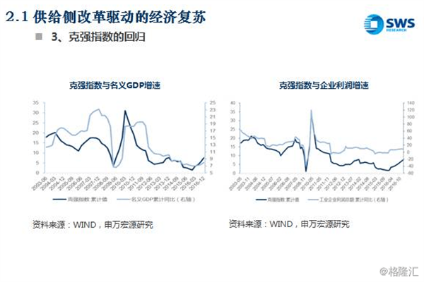 中证协发文,修订三项规则