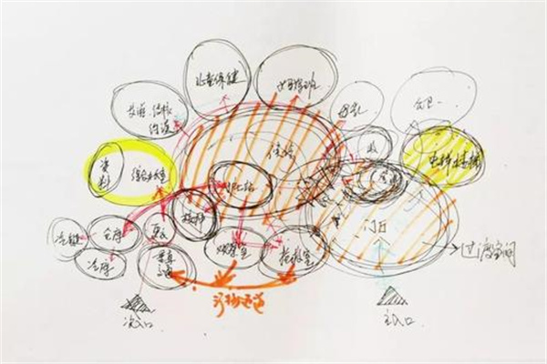 2025年5月5日全国主要批发市场连尖价格行情