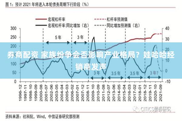 券商配资 家族纷争会否影响产业格局？娃哈哈经销商发声
