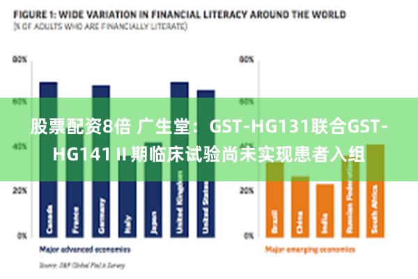 股票配资8倍 广生堂:GST-HG131联合GST-HG141Ⅱ期临床试验尚未实现患者入组