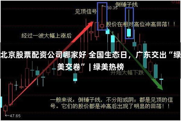 北京股票配资公司哪家好 全国生态日，广东交出“绿美交卷” | 绿美热榜