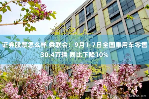 证券股票怎么样 乘联会：9月1-7日全国乘用车零售30.4万辆 同比下降10%