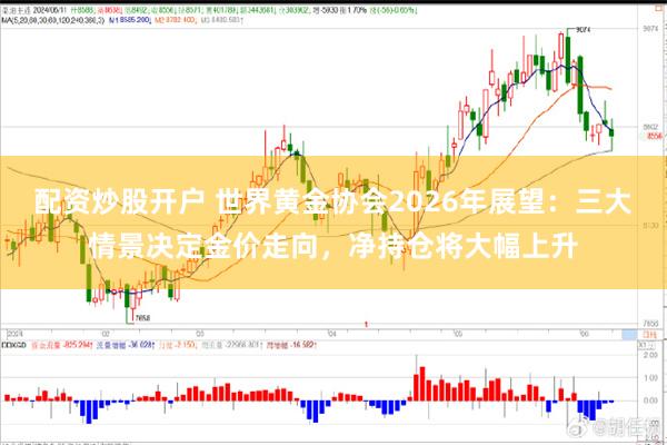配资炒股开户 世界黄金协会2026年展望：三大情景决定金价走向，净持仓将大幅上升