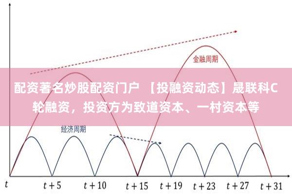 配资著名炒股配资门户 【投融资动态】晟联科C轮融资，投资方为致道资本、一村资本等