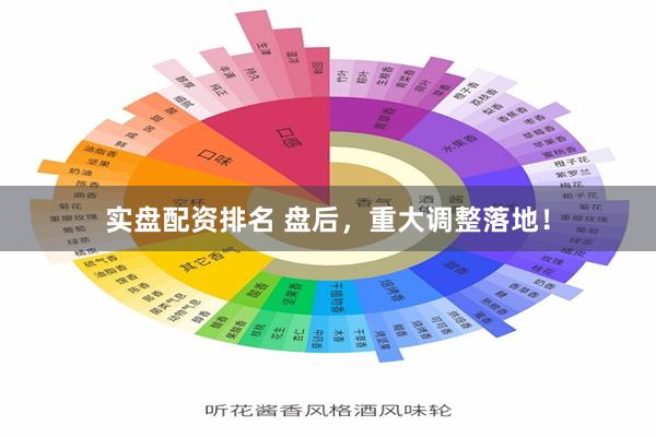 实盘配资排名 盘后,重大调整落地!