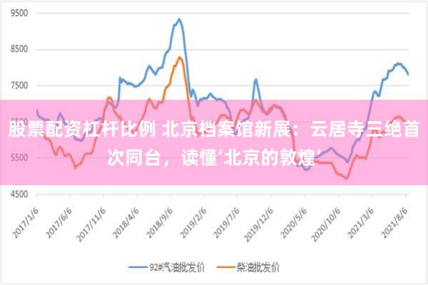 股票配资杠杆比例 北京档案馆新展：云居寺三绝首次同台，读懂‘北京的敦煌’