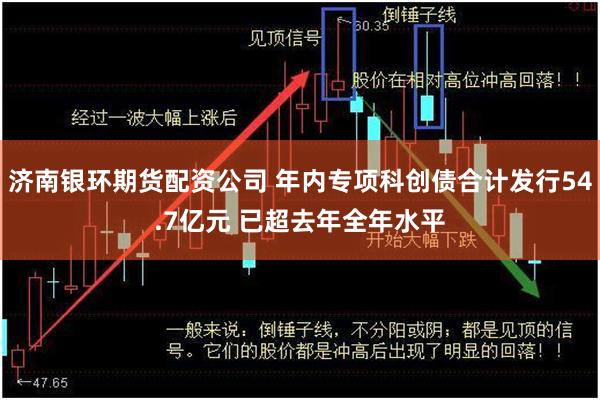 济南银环期货配资公司 年内专项科创债合计发行54.7亿元 已超去年全年水平