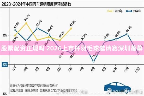 股票配资正规吗 2026上市杯羽毛球邀请赛深圳落幕