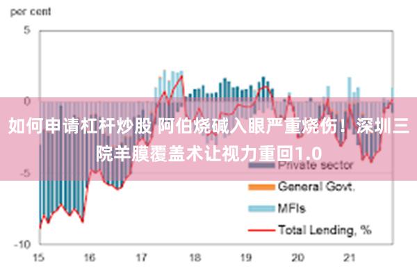 如何申请杠杆炒股 阿伯烧碱入眼严重烧伤！深圳三院羊膜覆盖术让视力重回1.0