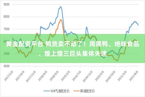 黄金配资平台 鸭货卖不动了！周黑鸭、绝味食品、煌上煌三巨头集体失速