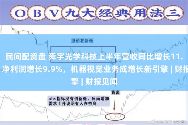 民间配资盘 舜宇光学科技上半年营收同比增长11.5%，净利润增长9.9%，机器视觉业务成增长新引擎 | 财报见闻