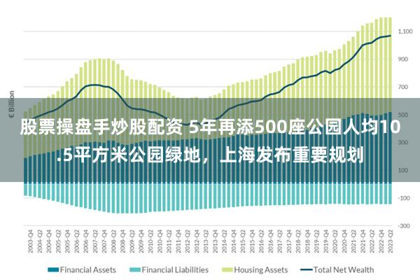 股票操盘手炒股配资 5年再添500座公园人均10.5平方米公园绿地，上海发布重要规划