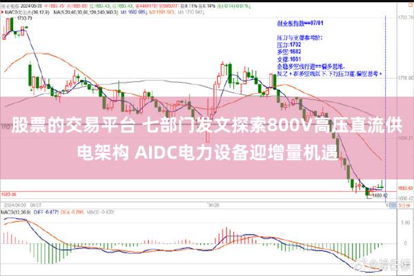 股票的交易平台 七部门发文探索800V高压直流供电架构 AIDC电力设备迎增量机遇