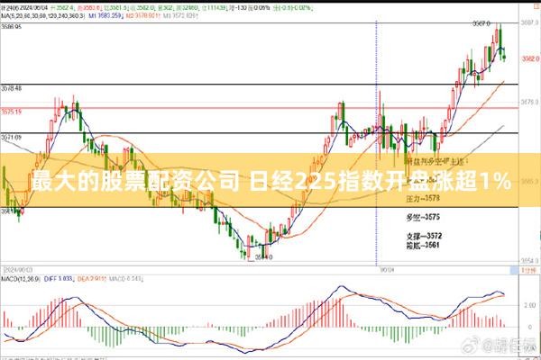 最大的股票配资公司 日经225指数开盘涨超1%