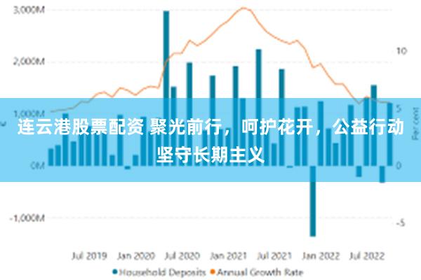 连云港股票配资 聚光前行，呵护花开，公益行动坚守长期主义